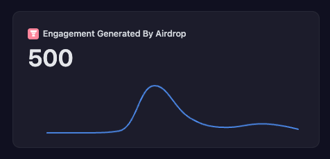 AirLyft Shop - New way for airdrops and giveaways