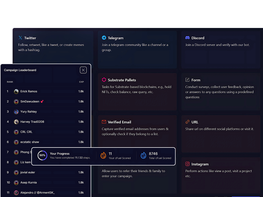 Diverse Reward and Engagement Tools